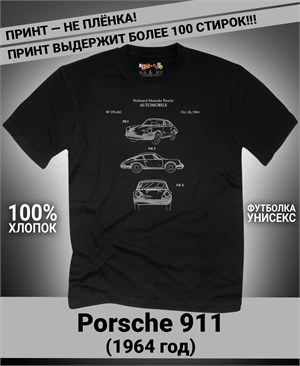 {{photo.Alt || photo.Description || 'Футболка Автомобиль Porsche 911, 1964 год'}}