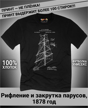 {{photo.Alt || photo.Description || 'Футболка Рифление и закрутка парусов, 1878 год'}}