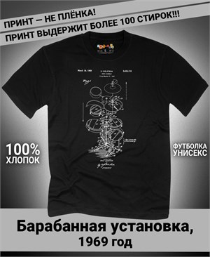 {{photo.Alt || photo.Description || 'Футболка Барабанная установка, 1969 год'}}