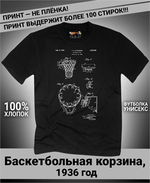 {{photo.Alt || photo.Description || 'Футболка Баскетбольная корзина, 1936 год'}}