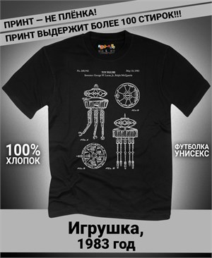 {{photo.Alt || photo.Description || 'Футболка Игрушка, 1983 год'}}